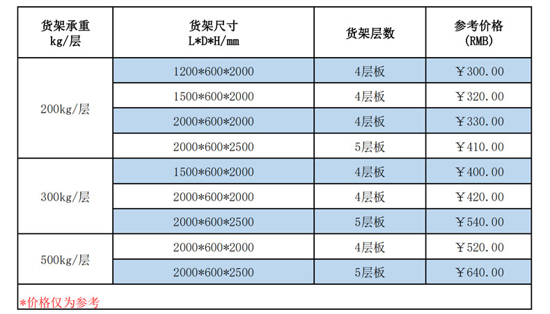 1562897358120221.jpg 1562897358120221.jpg